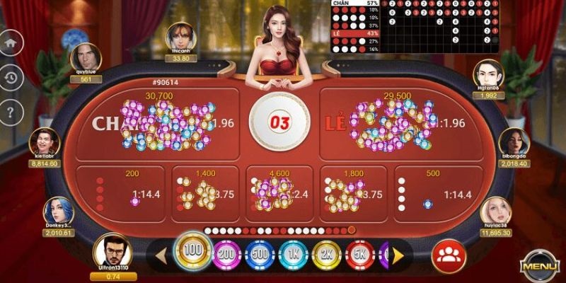 công thức đánh Xóc Đĩa online
