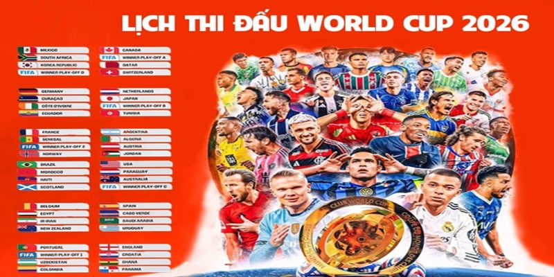 Cùng giải đáp những thắc mắc về mùa World Cup năm 2026